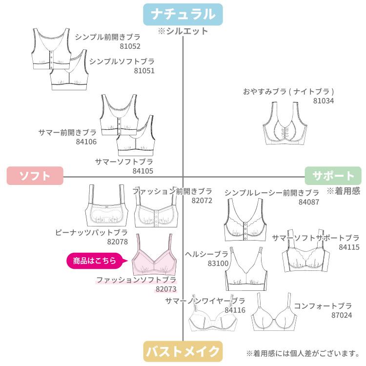ブラジャー ソフトブラ ナイトブラ お肌にやさしい下着 Fleep フリープ 綿100％ ノンワイヤー 後ろホック 3段階調節 日本製 ネコポス可 82073 S M L LL bra | Fleep | 17