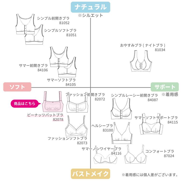 WEB限定 ブラジャー ピーナッツパットブラ ナイトブラ お肌にやさしい下着 Fleep フリープ 綿100％ ノンワイヤー ソフトブラ 82078 M L LL ネコポス可 bra | Fleep | 15