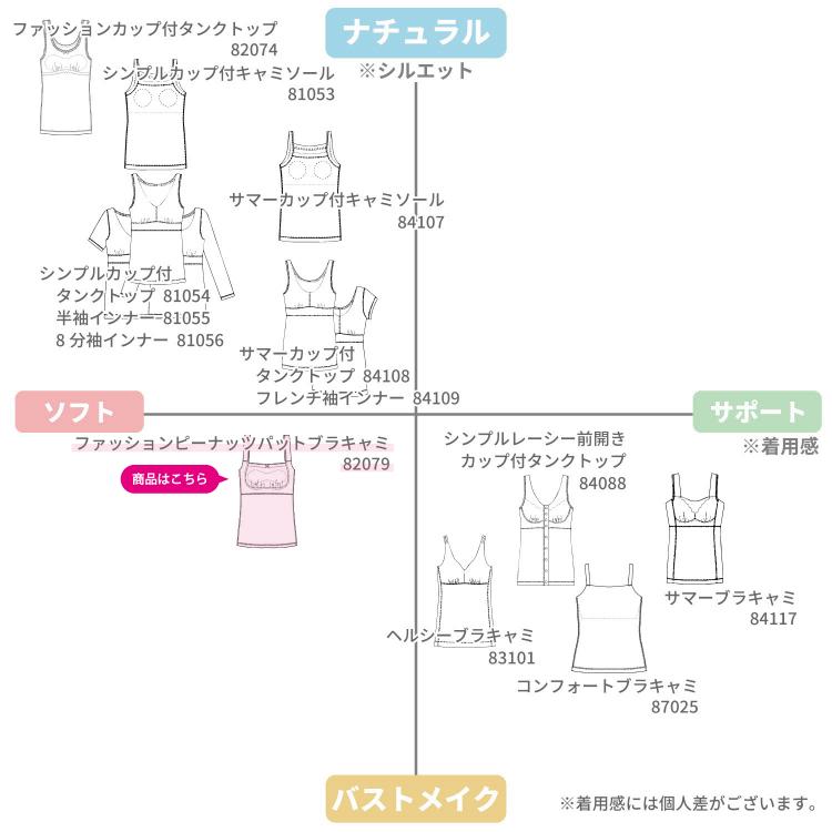 WEB限定 ピーナッツパットブラキャミ カップ付き ナイトブラ お肌にやさしい下着 Fleep フリープ 綿100％ ノンワイヤー ソフトブラ 82079 M L LL ネコポス可 | Fleep | 15