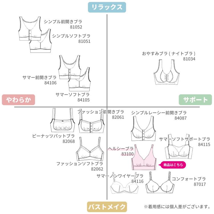 ブラ WEB限定 ブラジャー ソフトブラ ノンワイヤーブラ お肌にやさしい下着 Fleep フリープ ヘルシー 綿100％ 日本製 83100 S M L LL ネコポス可 bra | Fleep | 18