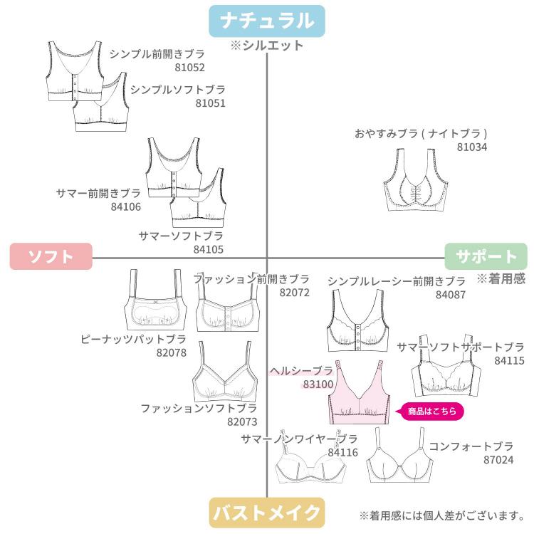 ブラ WEB限定 ブラジャー ソフトブラ ノンワイヤーブラ お肌にやさしい下着 Fleep フリープ ヘルシー 綿100％ 日本製 83100 S M L LL ネコポス可 bra | Fleep | 22