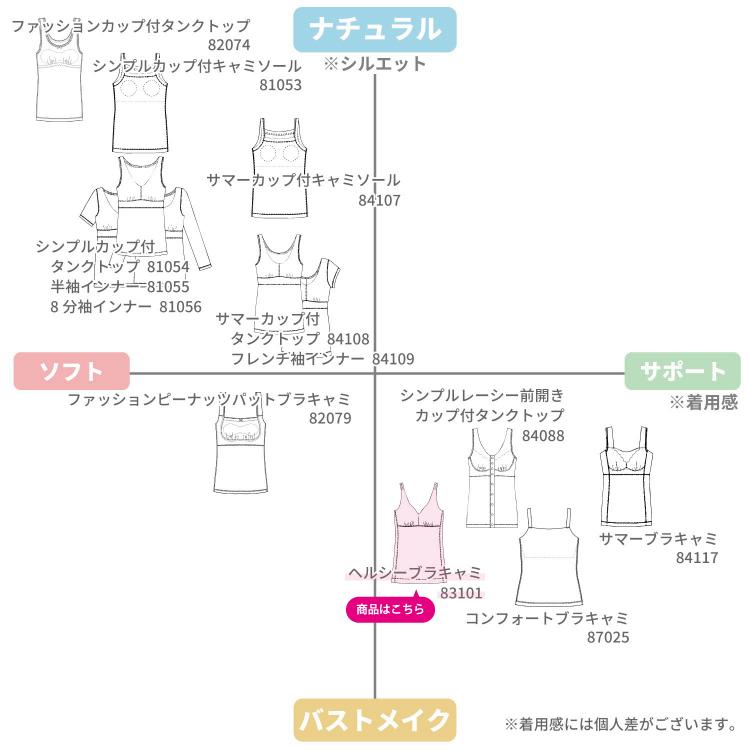 ブラキャミ WEB限定 ブラトップ ノンワイヤーブラ お肌にやさしい下着 Fleep フリープ ヘルシー 綿100％ 日本製 83101 S M L LL ネコポス可 bra | Fleep | 19