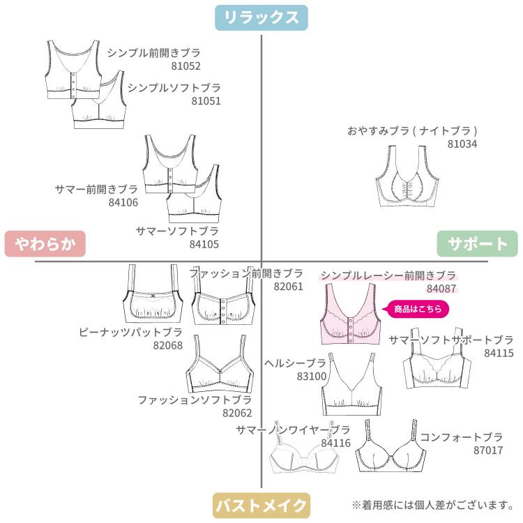 ブラジャー 前開き レーシー ハーフトップ ナイトブラ ノンワイヤー フロントホック Fleep フリープ 日本製 乳がん 術後 ネコポス可 84087 S M L LL bra 四十肩 | Fleep | 23