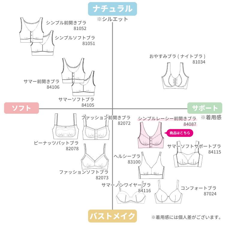 ブラジャー 前開き レーシー ハーフトップ ナイトブラ ノンワイヤー フロントホック Fleep フリープ 日本製 乳がん 術後 ネコポス可 84087 S M L LL bra 四十肩 | Fleep | 22