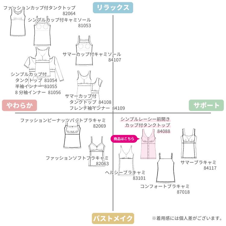 前開きカップ付きタンクトップ シンプルレーシー お肌にやさしい ブラトップ 肩が凝らない Fleep フリープ 日本製 乳がん 術後 ネコポス可 84088 S M L LL | Fleep | 23