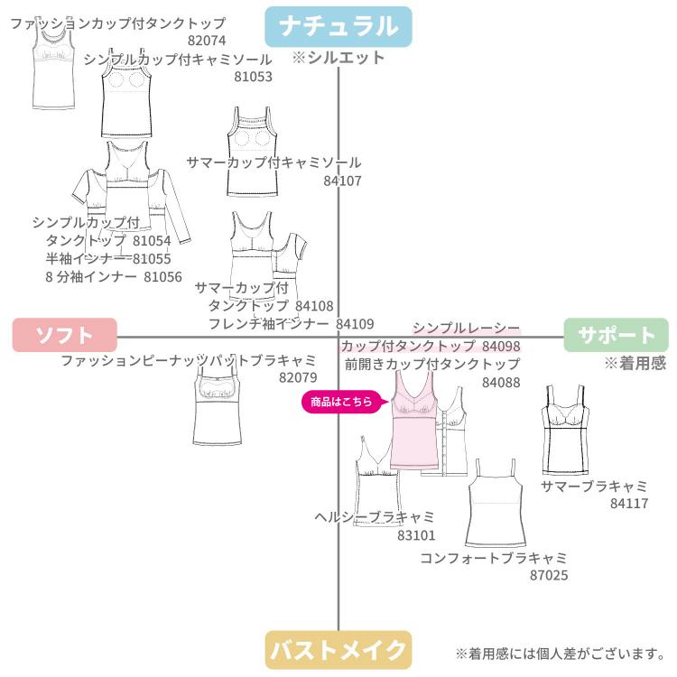 カップ付きタンクトップ シンプルレーシー お肌にやさしい ブラトップ 肩が凝らない Fleep フリープ 日本製 乳がん 術後 ネコポス可 84098 S M L LL | Fleep | 17