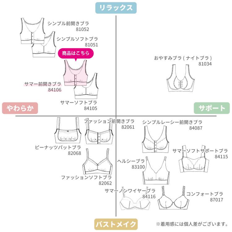 ブラジャー サマー前開きブラ ハーフトップ シンプル  お肌にやさしい Fleep フリープ ナイトブラ フロントホック ノンワイヤー 日本製 84106 3L bra 四十肩 | Fleep | 19