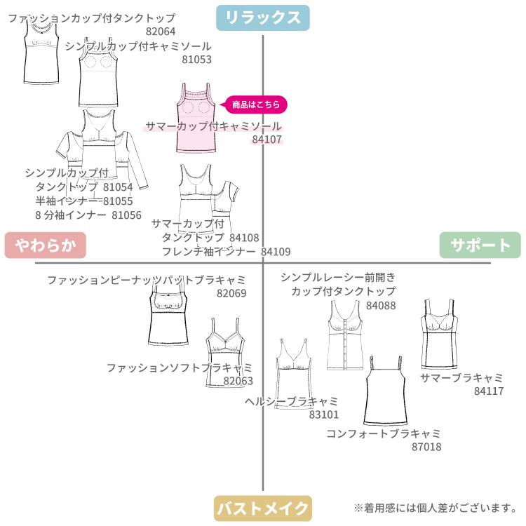 サマー カップ付きキャミソール ブラトップ カップ付き キャミソール お肌にやさしい下着 Fleep フリープ 汗取り インナー シンプル ネコポス可 84107 S M L LL | Fleep | 17