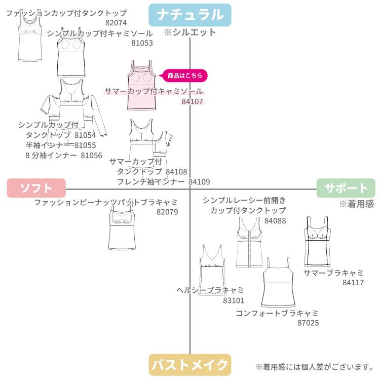 サマー カップ付きキャミソール ブラトップ カップ付き キャミソール お肌にやさしい下着 Fleep フリープ 汗取り インナー シンプル ネコポス可 84107 S M L LL | Fleep | 17