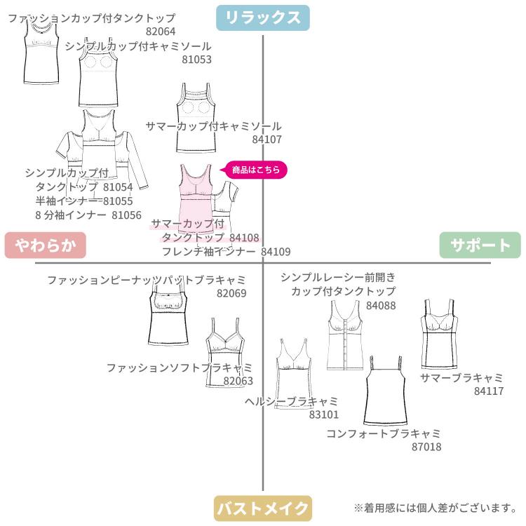 サマー ブラトップ カップ付きタンク シンプル お肌にやさしい下着 Fleep フリープ 肩が凝らない ナイトブラ ノンワイヤー 日本製 ネコポス可 84108 S M L LL | Fleep | 18