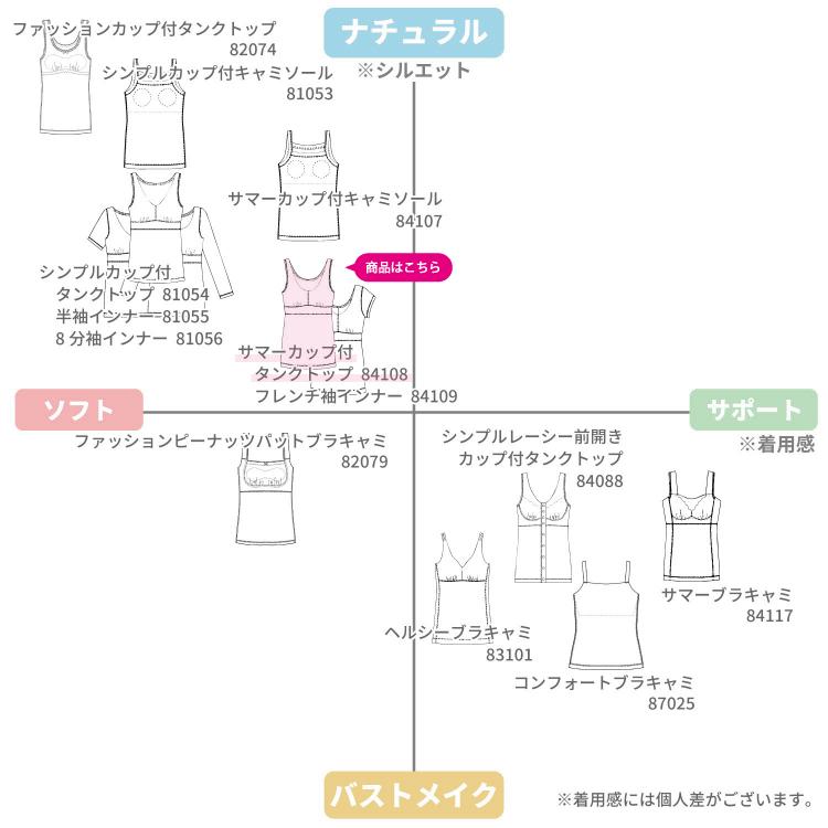サマー ブラトップ カップ付きタンク シンプル お肌にやさしい下着 Fleep フリープ 肩が凝らない ナイトブラ ノンワイヤー 日本製 ネコポス可 84108 S M L LL | Fleep | 18