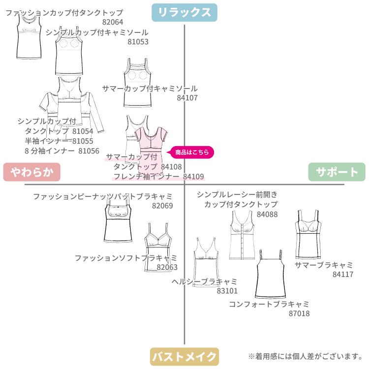 サマー カップ付きフレンチ ブラトップ シンプル お肌にやさしい下着 Fleep フリープ ナイトブラ ノンワイヤー 日本製 ネコポス可 84109 S M L LL | Fleep | 17
