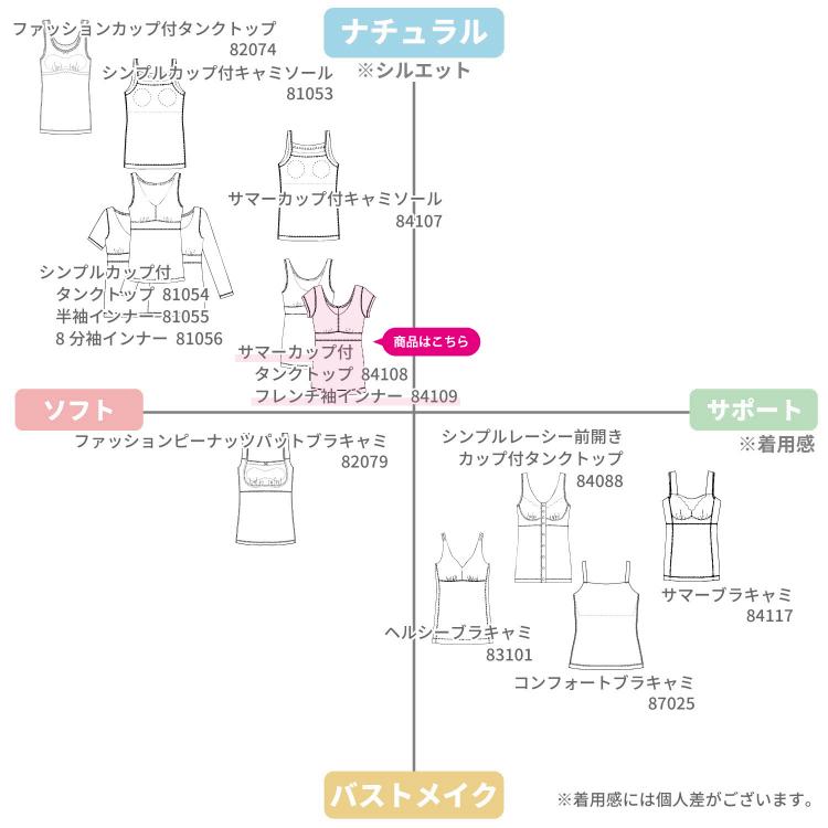 サマー カップ付きフレンチ ブラトップ シンプル お肌にやさしい下着 Fleep フリープ ナイトブラ ノンワイヤー 日本製 ネコポス可 84109 S M L LL | Fleep | 17