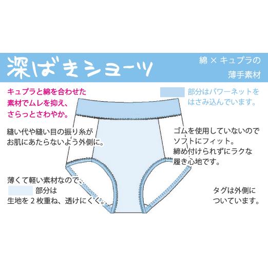 サマー 深ばきショーツ 深履きショーツ シンプル 爽やか お肌にやさしい下着 Fleep フリープ パンツ ネコポス可 84111 S M L LL | Fleep | 11