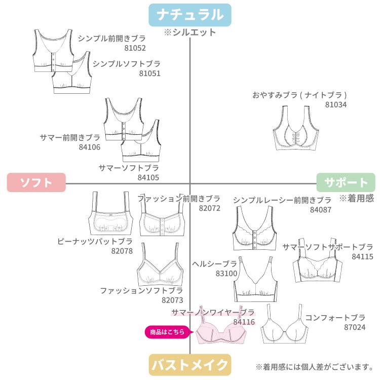 ブラジャー サマー ノンワイヤーブラ 爽やか 上品 大人 ナイトブラ お肌にやさしい下着 Fleep フリープ ノンワイヤー ネコポス可 84116 S M L LL bra | Fleep | 16