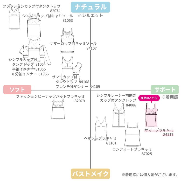 サマー ブラキャミ キャミソール 爽やか 上品 大人 ナイトブラ カップ付き お肌にやさしい下着 Fleep フリープ ノンワイヤー ネコポス可 84117 M L LL | Fleep | 18
