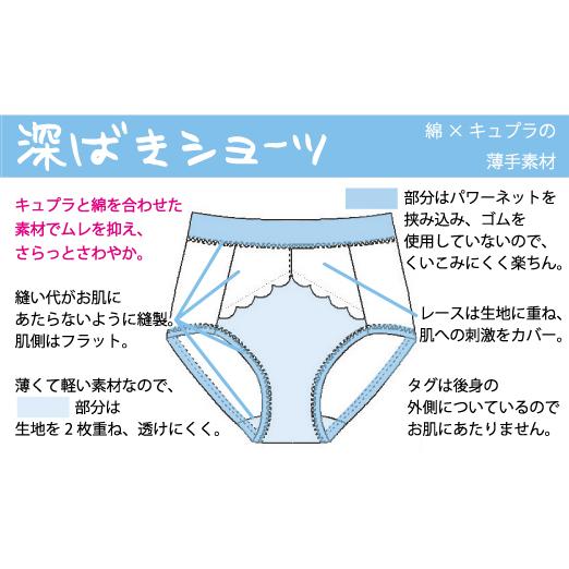 サマー 深ばきショーツ 深履きショーツ 爽やか 上品 大人 お肌にやさしい下着 Fleep フリープ パンツ ネコポス可 84119 M L LL | Fleep | 15