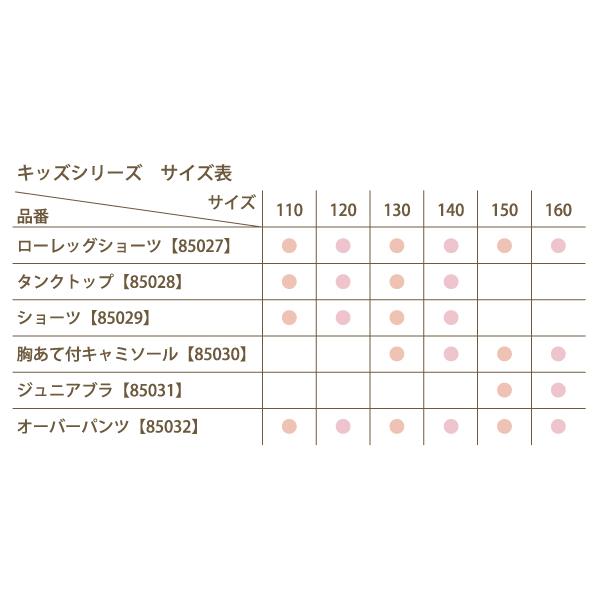 Kids ローレッグショーツ お肌にやさしい下着 Fleep フリープ キッズ 女の子 日本製 85027 110 120 130 140 150 160 ネコポス可 | ブランド登録なし | 12