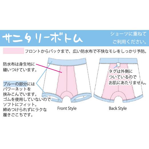サニタリーオーバーパンツ お肌にやさしい下着 Fleep フリープ サニタリーショーツに重ねて もれにくい 日本製 ナプキン インナーウェア ネコポス可 86016 M L | ブランド登録なし | 09