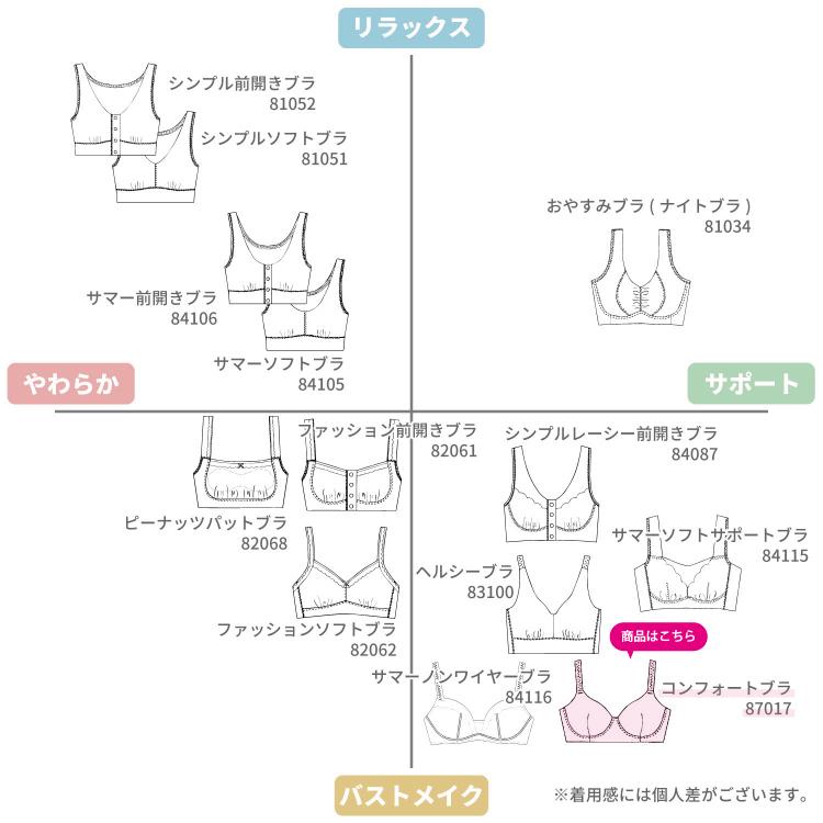 WEB限定品 ブラジャー Tシャツブラ ハーフトップ コンフォート Fleep フリープ 綿ベア天 綿混 スポブラ ソフトブラ ノンワイヤー 日本製 ネコポス不可 87017 bra | Fleep | 18