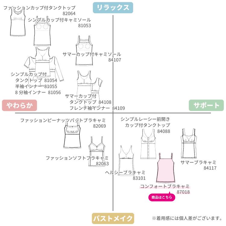 WEB限定品 コンフォート ブラキャミ カップ付き Fleep フリープ 綿混 綿ベア天 ブラトップ スポーツ リラックス ストレッチ 日本製 ネコポス可 87018 M L LL | Fleep | 19