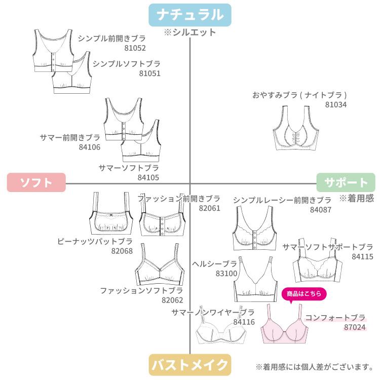 WEB限定品 ブラジャー Tシャツブラ ハーフトップ コンフォート Fleep フリープ 綿ベア天 綿混 スポブラ ソフトブラ ノンワイヤー 日本製 ネコポス不可 87024 bra | Fleep | 18