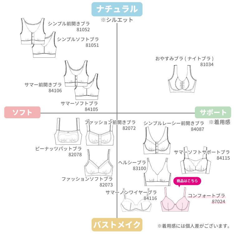 WEB限定品 ブラジャー Tシャツブラ ハーフトップ コンフォート Fleep フリープ 綿ベア天 綿混 スポブラ ソフトブラ ノンワイヤー 日本製 ネコポス不可 87024 bra | Fleep | 18