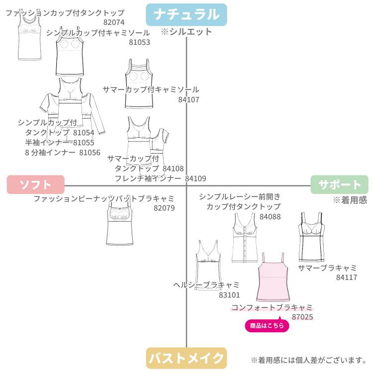 WEB限定品 コンフォート ブラキャミ カップ付き Fleep フリープ 綿混 綿ベア天 ブラトップ スポーツ リラックス ストレッチ 日本製 ネコポス可 87025 M L LL | Fleep | 17