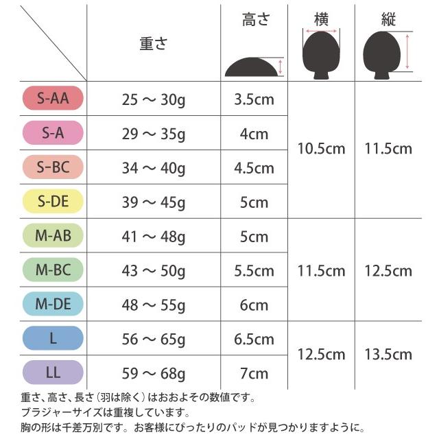 乳ガン全摘用バストパッド Ｓサイズ エンジェルパッド エンジェルパット 98049 98050 Fleep ネコポス不可 カップ 日本製 ウレタン フリープ 1個入り S｜fleep｜05