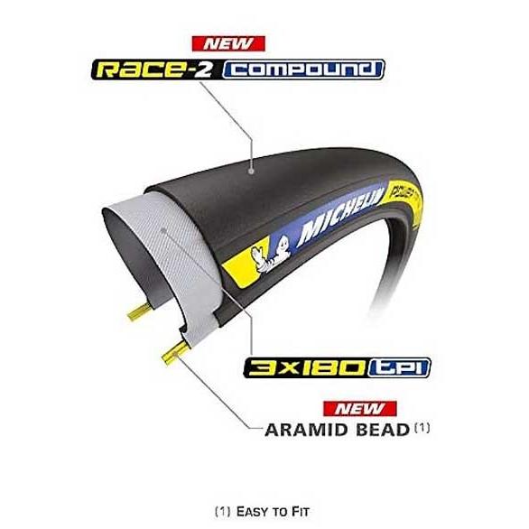 ミシュラン　パワータイムトライアル2本セット ミシュラン POWER TT パワー タイムトライアル 軽量