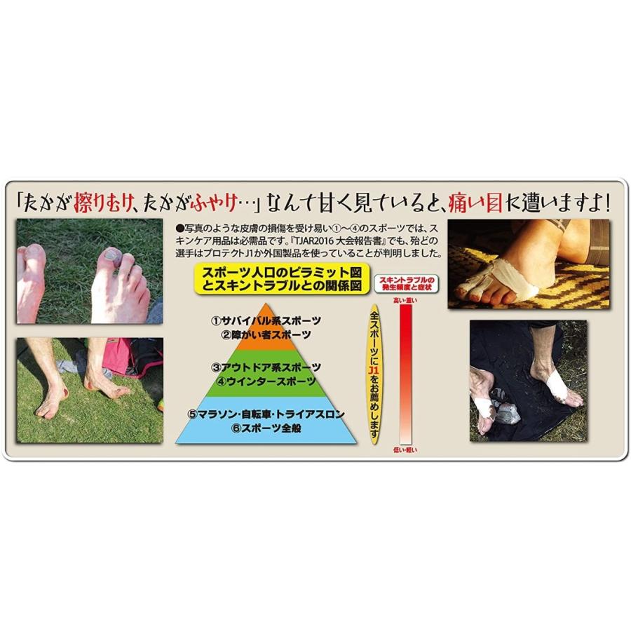 Protect J1 プロテクト J1 長時間維持 皮膚保護 クリーム ランニング ウエットスーツ トレラン マラソン 靴擦れ 80ml Supbdy Protectj1 フリートbike And Triathlon 通販 Yahoo ショッピング