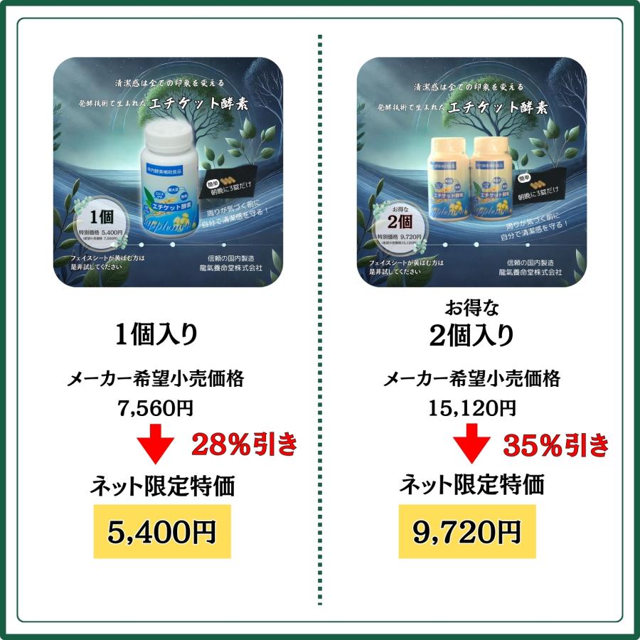 【エチケットサプリメント】龍氣養命堂／エチケット 酵素　サプリ 1本（1か月分）(フェイスシートが黄ばむ方にもおすすめの モテる サプリ) |  | 08