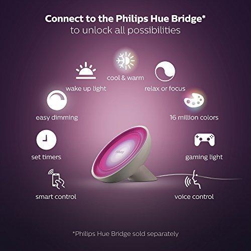 送料無料】Philips Friends of hue(フレンズ オブ ヒュー) Bloom