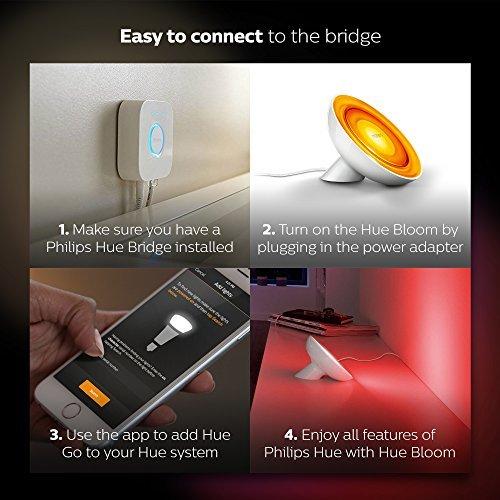 送料無料】Philips Friends of hue(フレンズ オブ ヒュー) Bloom
