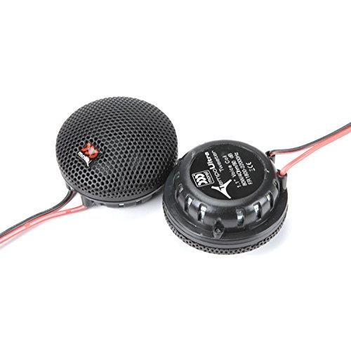 魅力の Morel TEMPO ULTRA 502 5-1/4 2-Way Car Component Speaker