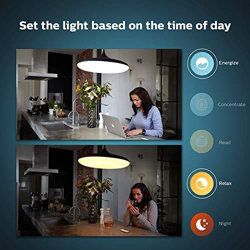 【送料無料】Philips Hue v2 Smart Dimmer Switch and Remote, Installation-Free, Smart Hom_7