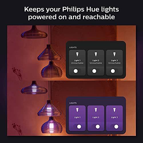 【送料無料】Philips Hue 571240 Hue 壁スイッチモジュール 2個パック ホワイト