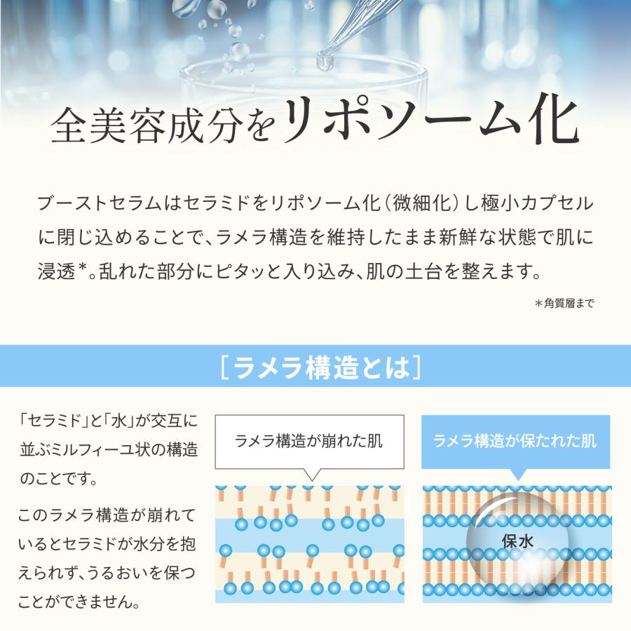 Fleuri（フルリ） 公式 ブーストセラム 40ml (1本) 美容液 先行型美容
