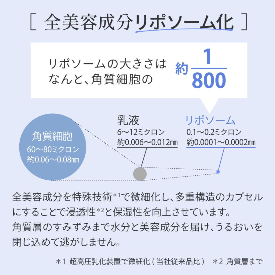 Fleuri（フルリ） 公式 ブライトショット 30ml (3本) 美容液