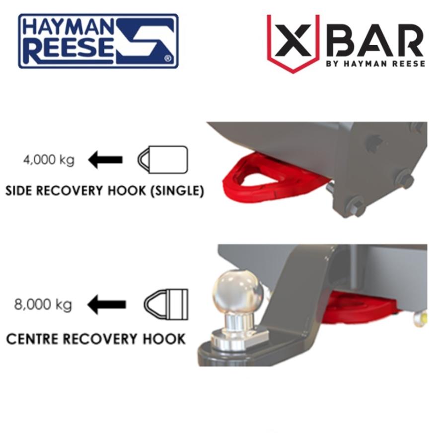 正規品 HAYMAN REESE ハイマンリース エックスバー UTEタイプ 50mm角