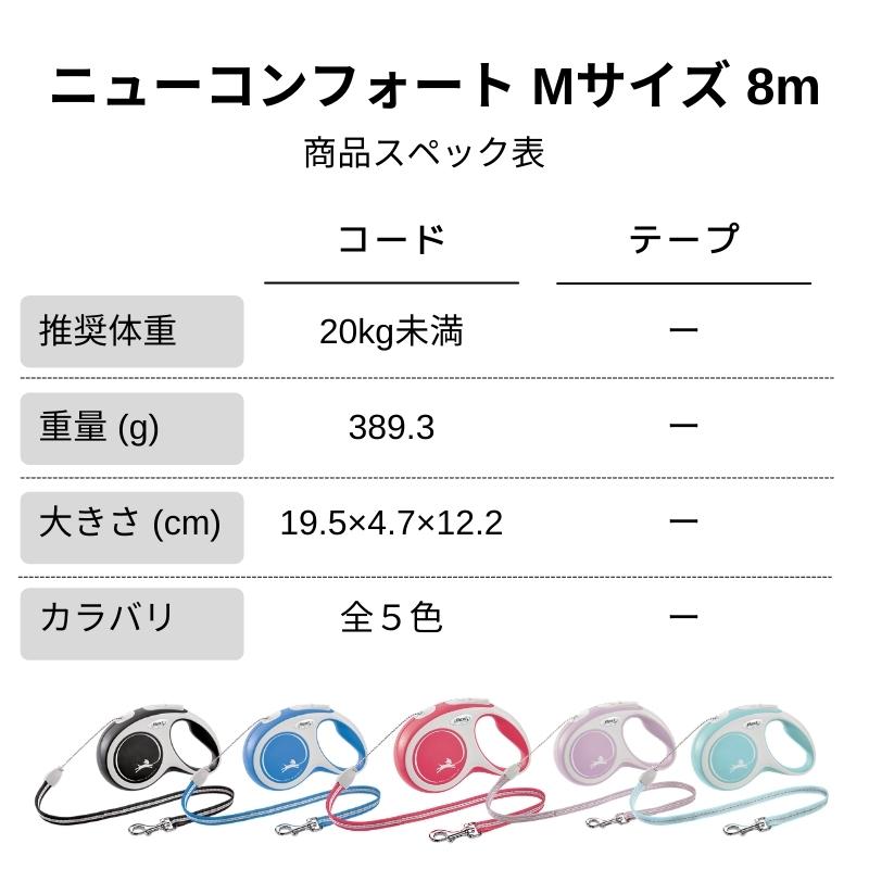 64%OFF!】 伸縮リード 8m ロングリード フレキシリード ニューコンフォート コードタイプ Mサイズ 中型犬用 discoversvg.com 64%OFF!】 伸縮リード 8m ロングリード フレキシリード ニューコンフォート コードタイプ Mサイズ 中型犬用 discoversvg.com