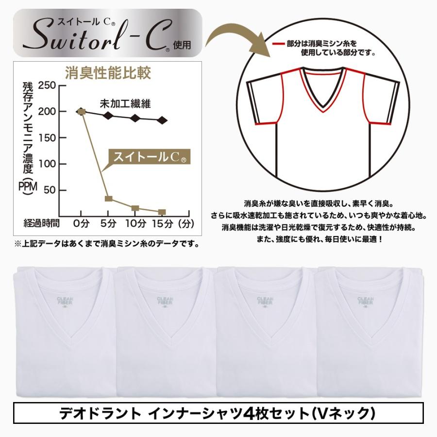 ワイシャツ 半袖 4枚セット クールビズ Yシャツ インナーシャツ 肌着 メンズ | FLiC | 22