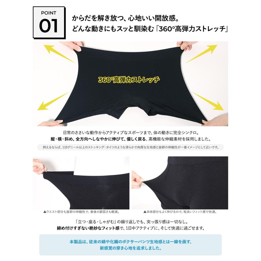 ボクサーパンツ メンズ 3枚セット 前閉じ 下着 肌着 ストレッチ ローライズ ボクサーブリーフ パンツ インナー シンプル 無地 男性 iu-52【メール便送料無料】 | FLiC | 01