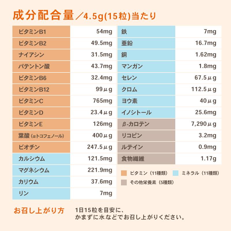 Milife ミネラルサプリメント 720mL Milife ミネラルサプリメント 720mL Milife (ミライフ) 720mL