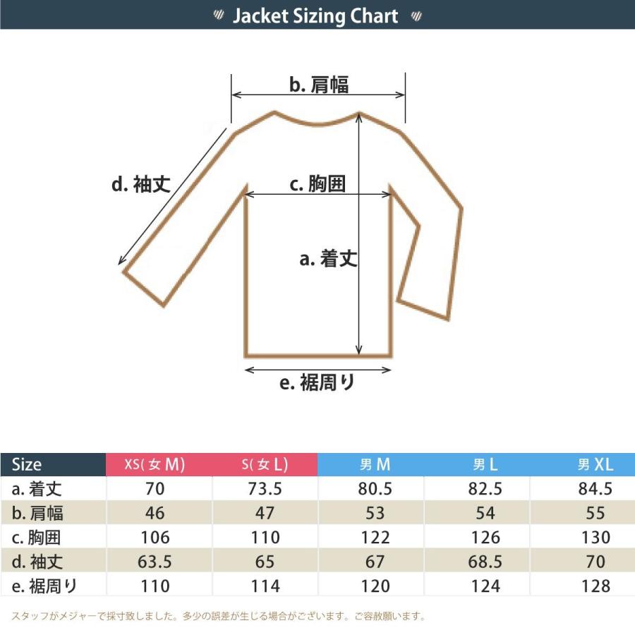 スノーボードウェア スキーウェア 上下セット レディース ユニ