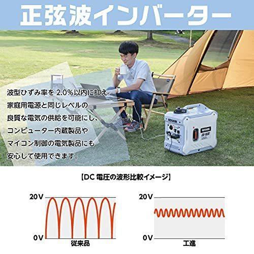 工進 数量限定【送料無料】 インバーター 発電機 正弦波 GV-9SE 定格 