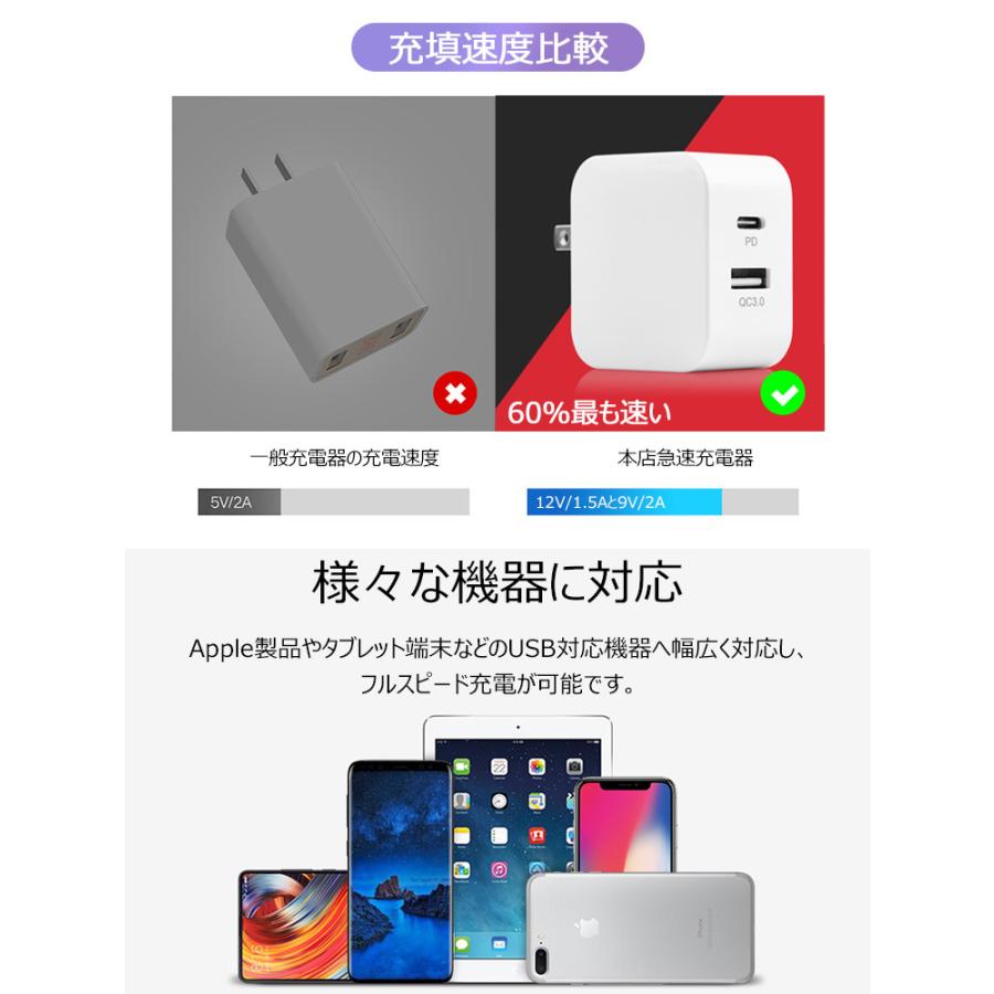 高速充電器 マゼックス 高速 充電器 (16300mah XT90・8000mah バッテリー