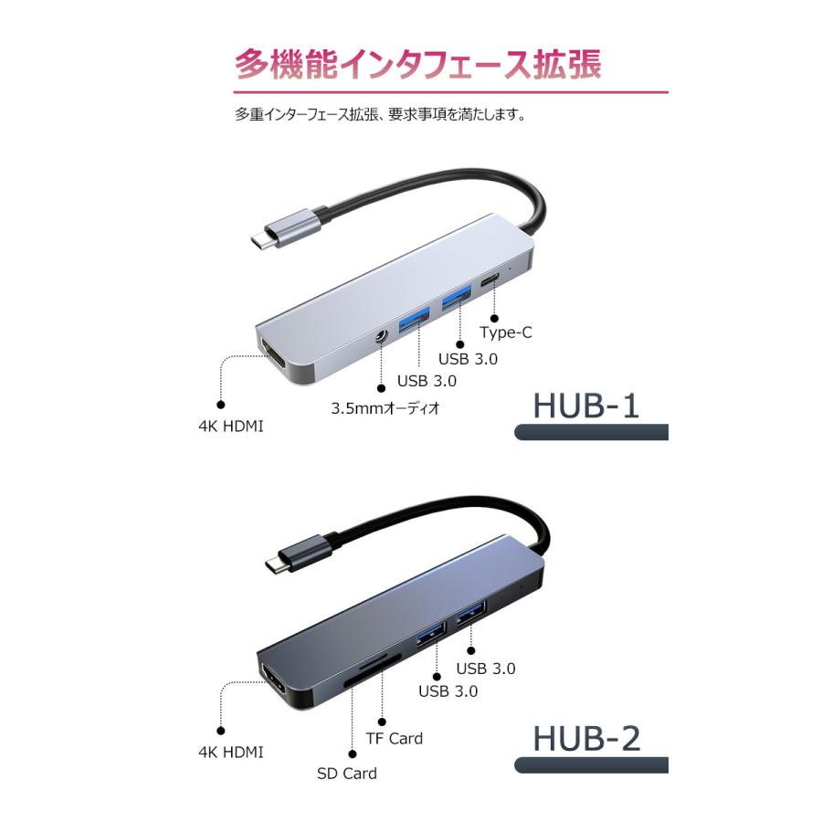 type-c typec ハブ 5in1 HDMI 4K USB3.0 PD87W対応 SD microSD カードリーダー USB変換アダプター MacBook ノートパソコン ノートPC surface iPad｜flora-s｜11