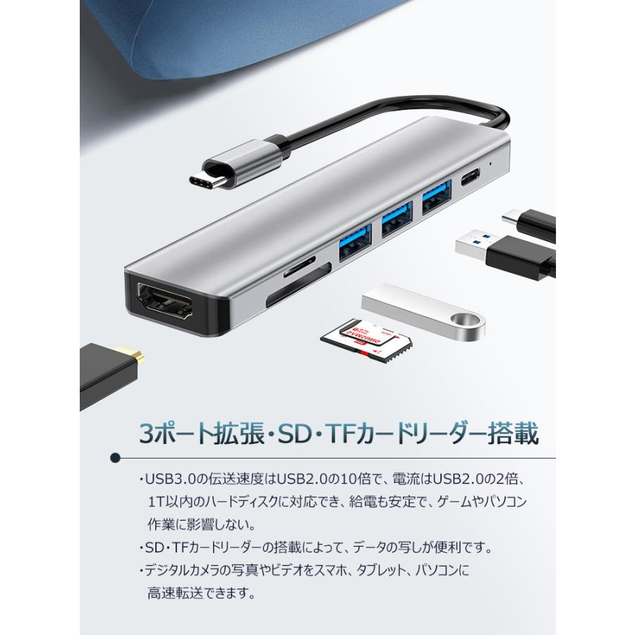 type-c typec ハブ 7in1 HDMI 4K USB3.0 PD87w対応 SD microSDカードリーダー USB変換アダプター MacBook ノートパソコン ノートPC surface iPad｜flora-s｜03