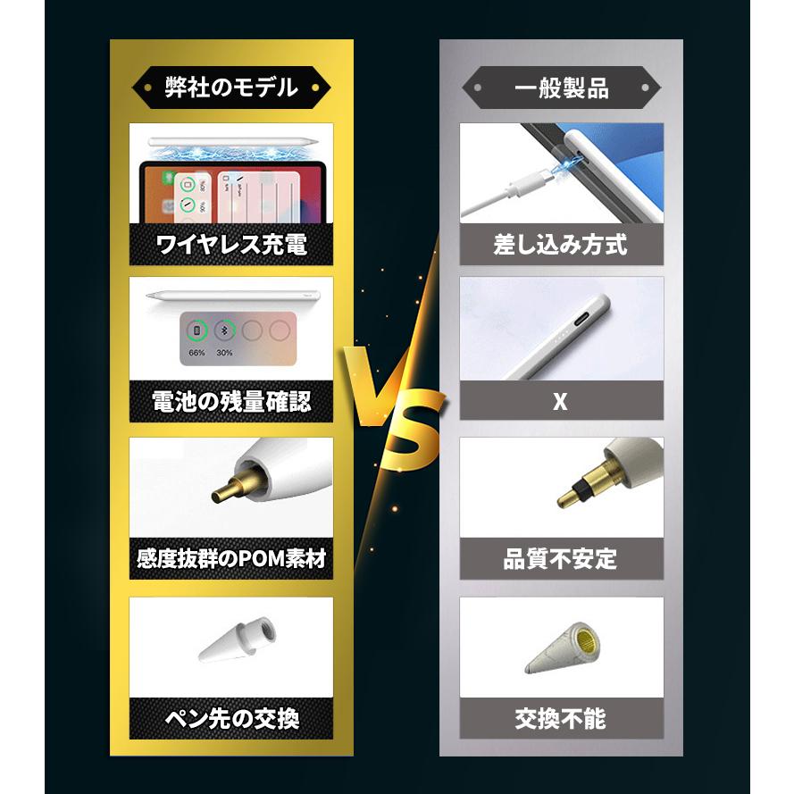 ipad スタイラスペン タッチペン 第9世代 極細 電池不要 替え芯付き 超